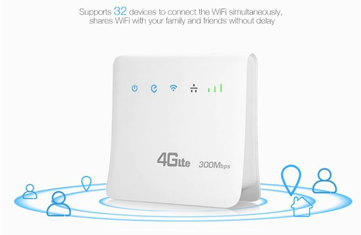 Portable & Unlocked 300Mbps Wifi Router 4G LTE
