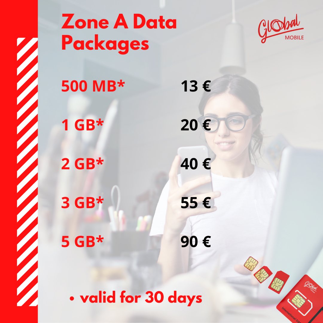 ZONE A - Data Plans